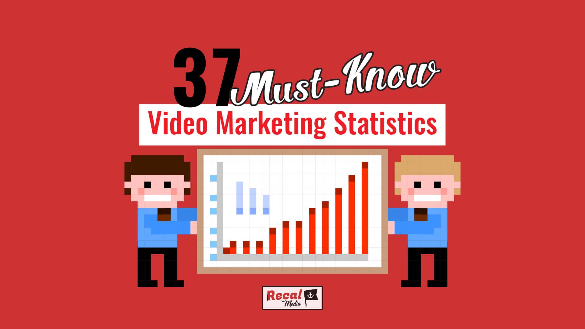 Video Marketing Statics 2018